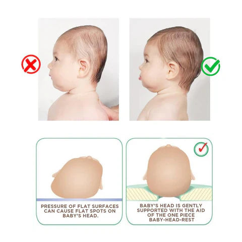 BumpNest™ | Portable Baby Nest